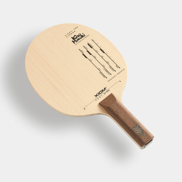 XIOM FEEL HX PRO