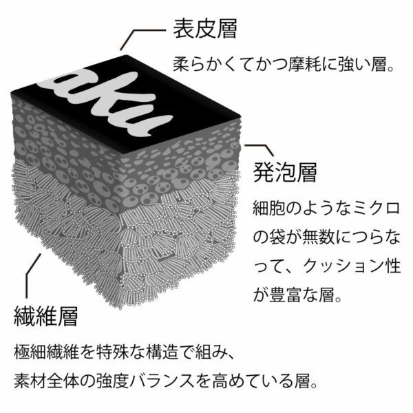 SUPER SHOCK GUARD
